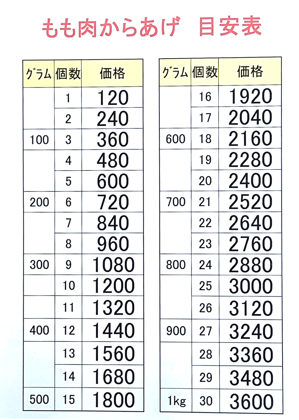 �~�j���炠���ٓ�